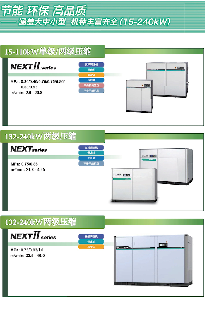 DSP NEXTⅡ系列無(wú)油式螺桿壓縮機(圖3)