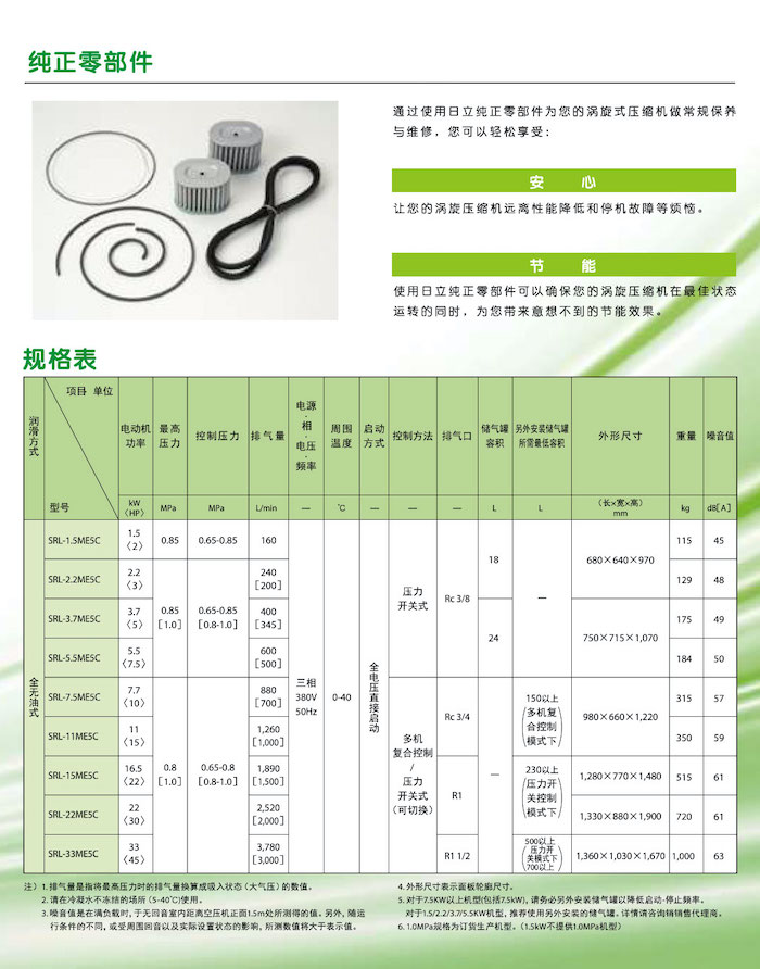 日立全無(wú)油渦旋式空壓機系列(圖6)