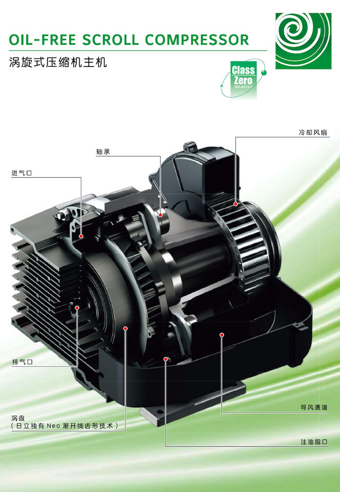 日立全無(wú)油渦旋式空壓機系列(圖2)