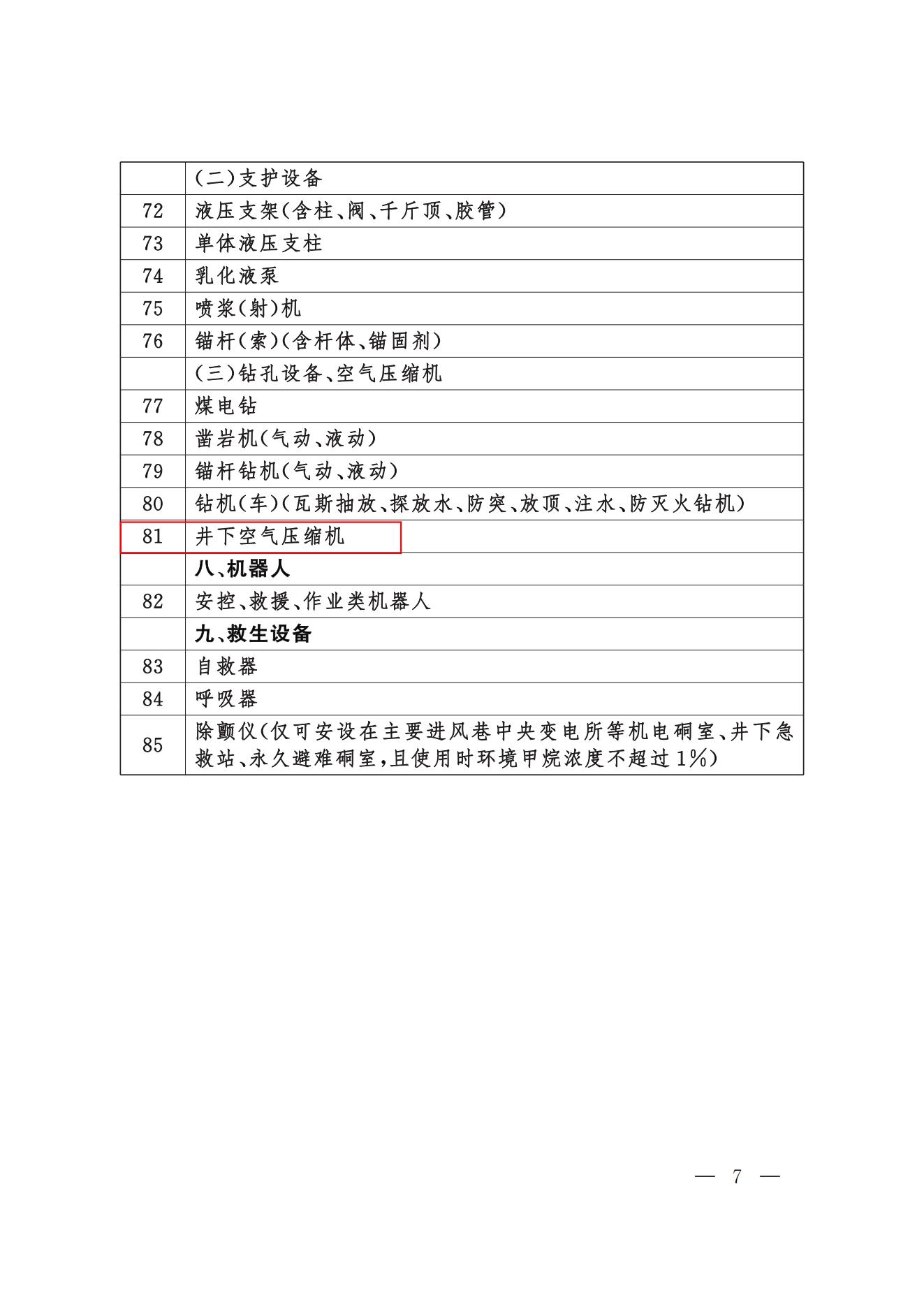 今年起，礦山用壓縮機執行新安全規則(圖7)