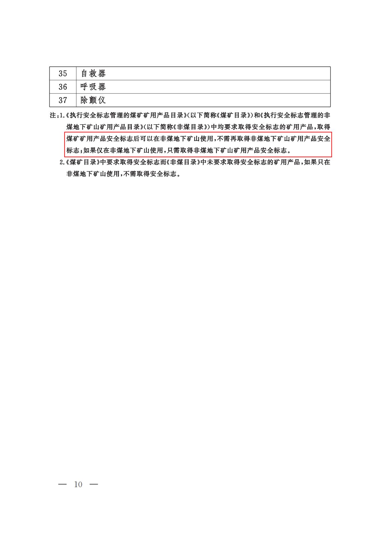 今年起，礦山用壓縮機執行新安全規則(圖10)