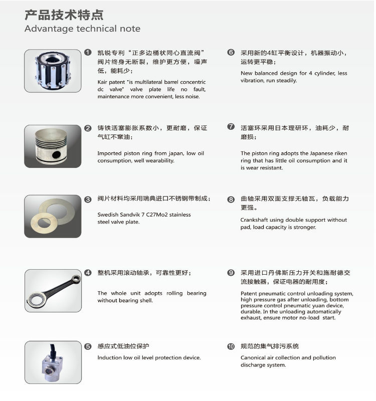 移動(dòng)式中壓活塞空氣壓縮機(圖1)